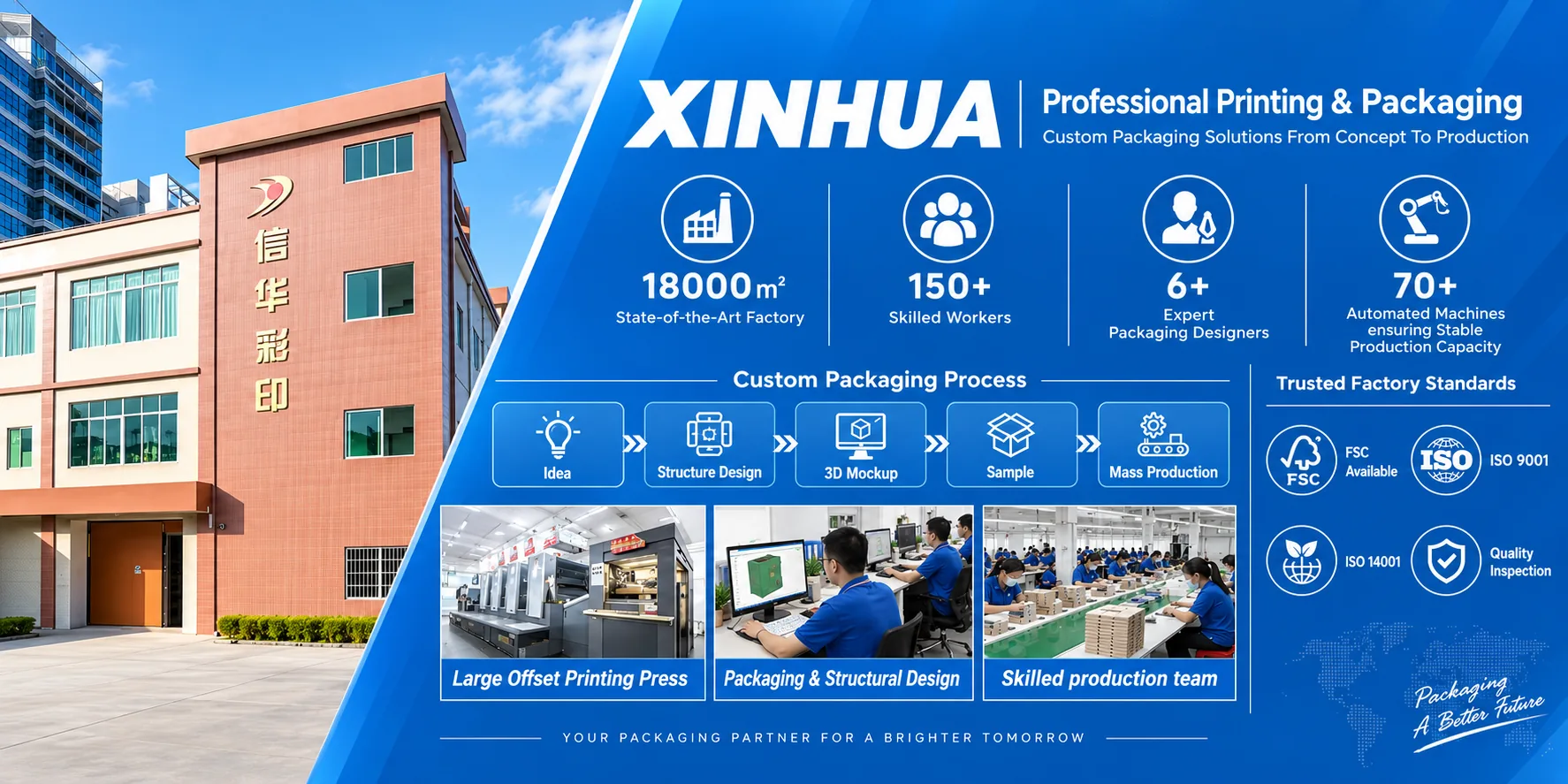 Xinhua factory building and production floor, with the custom packaging process and quality standards